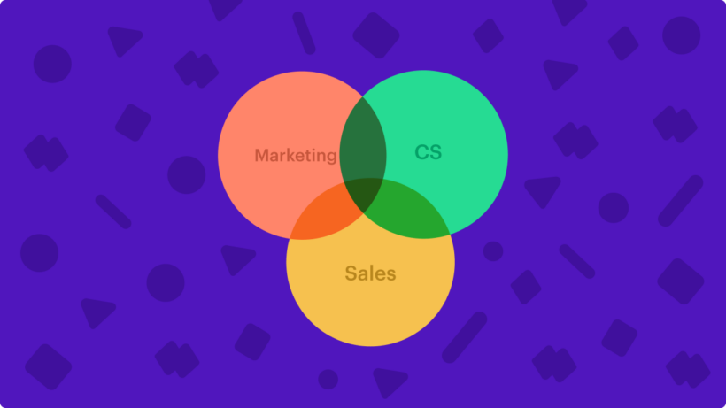 the-cxo-dream-team:- why-marketing,-sales,-and-cs-should-unite-to-drive-growth